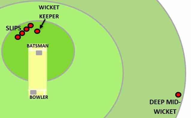 deep mid-wicket fielding position