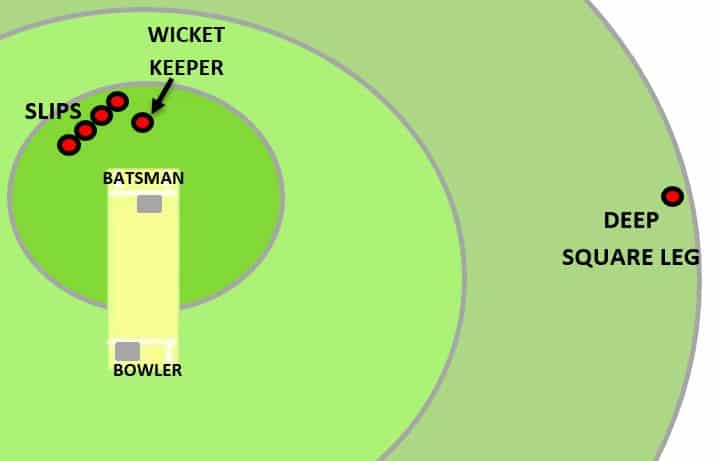 deep square leg fielding position
